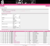 Fiche d&#039;un cheval