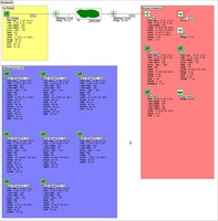 Interface de visualisation
