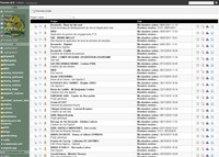 Liste des projets